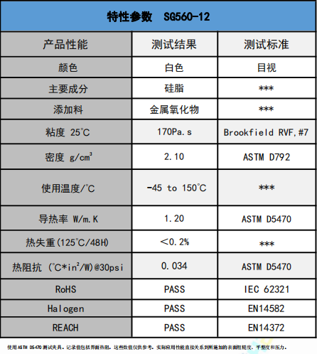 SG560-12爱游戏体育最新官网(中国)官方网站
硅脂参数