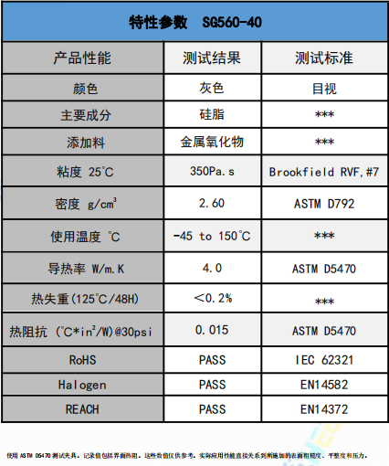 SG560-40爱游戏体育最新官网(中国)官方网站
硅脂参数