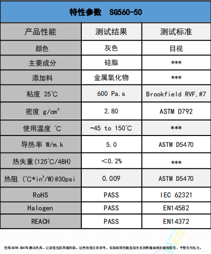 SG560-50爱游戏体育最新官网(中国)官方网站
硅脂参数
