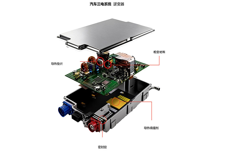 新能源汽车电子热管理解决方案